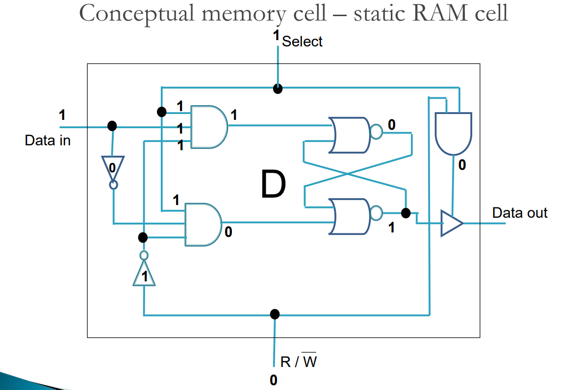 sram_cell.png